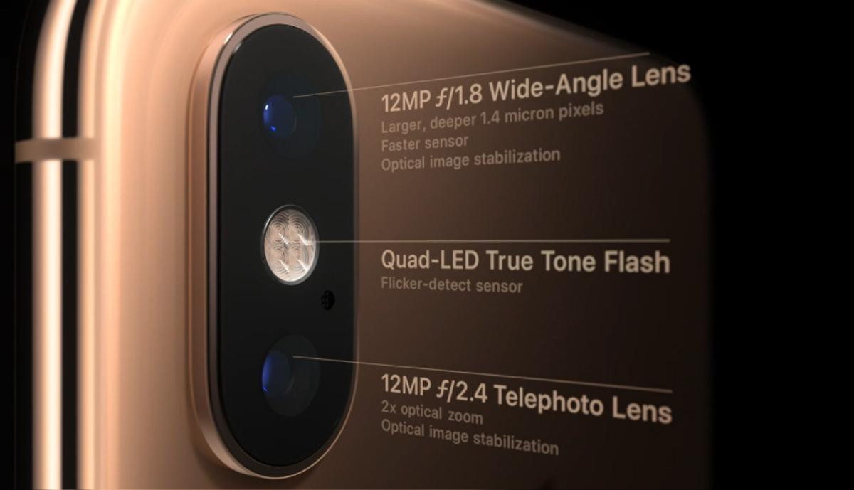 5 tính năng cực đỉnh trên iPhone 2019 khi Apple trang bị cụm 3 camera sau Ảnh 1