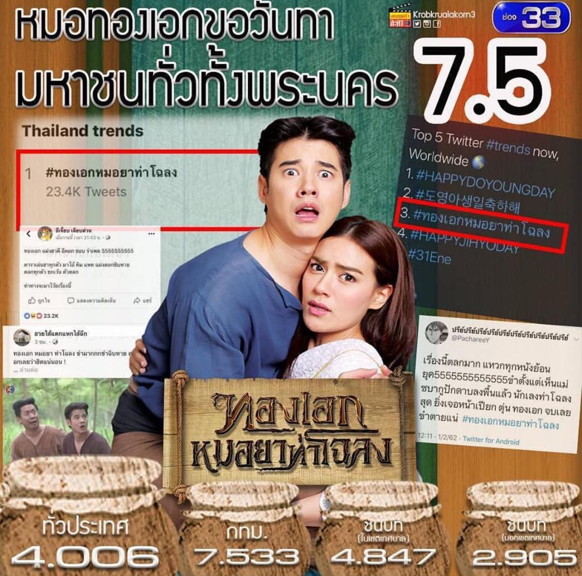 Tập 1 'Thong Ek Mor Yah Tah Chaloang' của Mario Maurer và Kimmy Kimberley lọt top trending, rating khả quan Ảnh 12