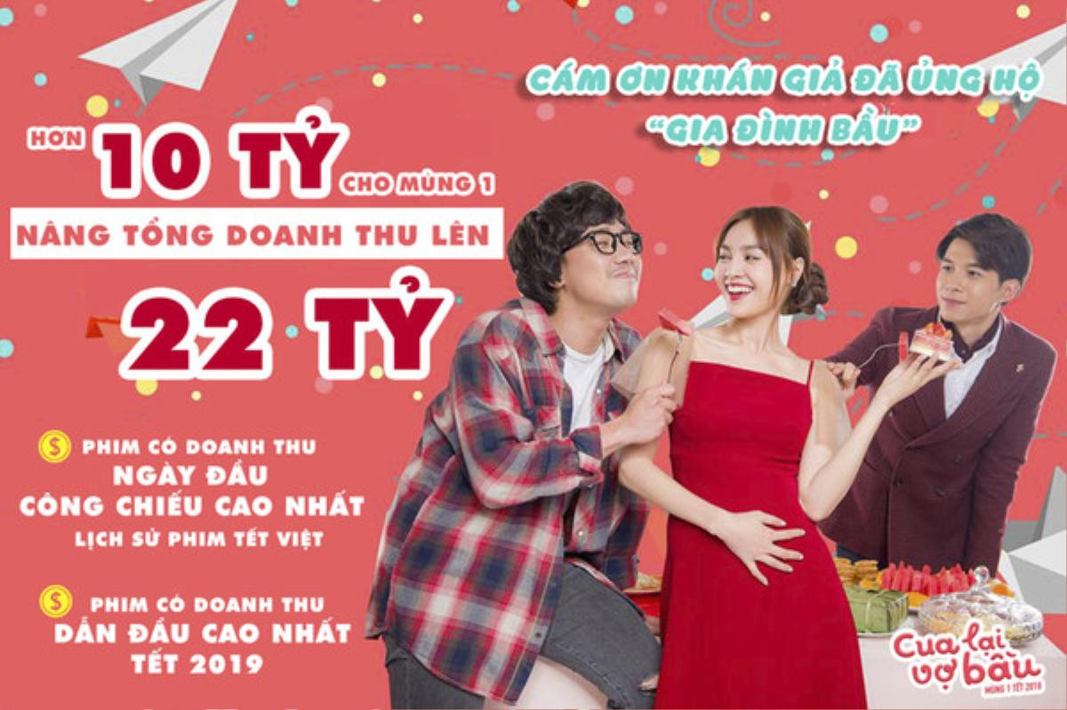 Khán giả thắc mắc: Cùng chiếu Tết 2019 nhưng Trấn Thành chỉ PR 'Cua lại vợ bầu' mà ít nhắc đến 'Trạng Quỳnh', là do phân biệt vai chính vai phụ? Ảnh 19