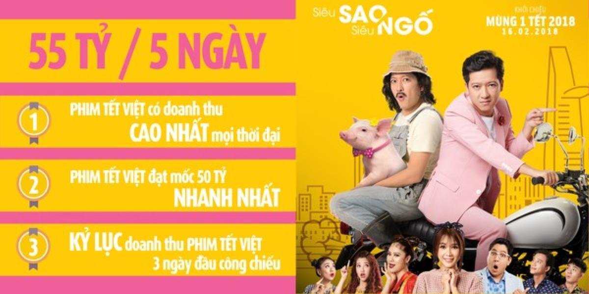 Drama tiếp diễn: Công bố ‘Trạng Quỳnh’ đạt 70 tỷ nhưng Đức Thịnh châm biếm ai đó, phải chăng là Trấn Thành? Ảnh 3