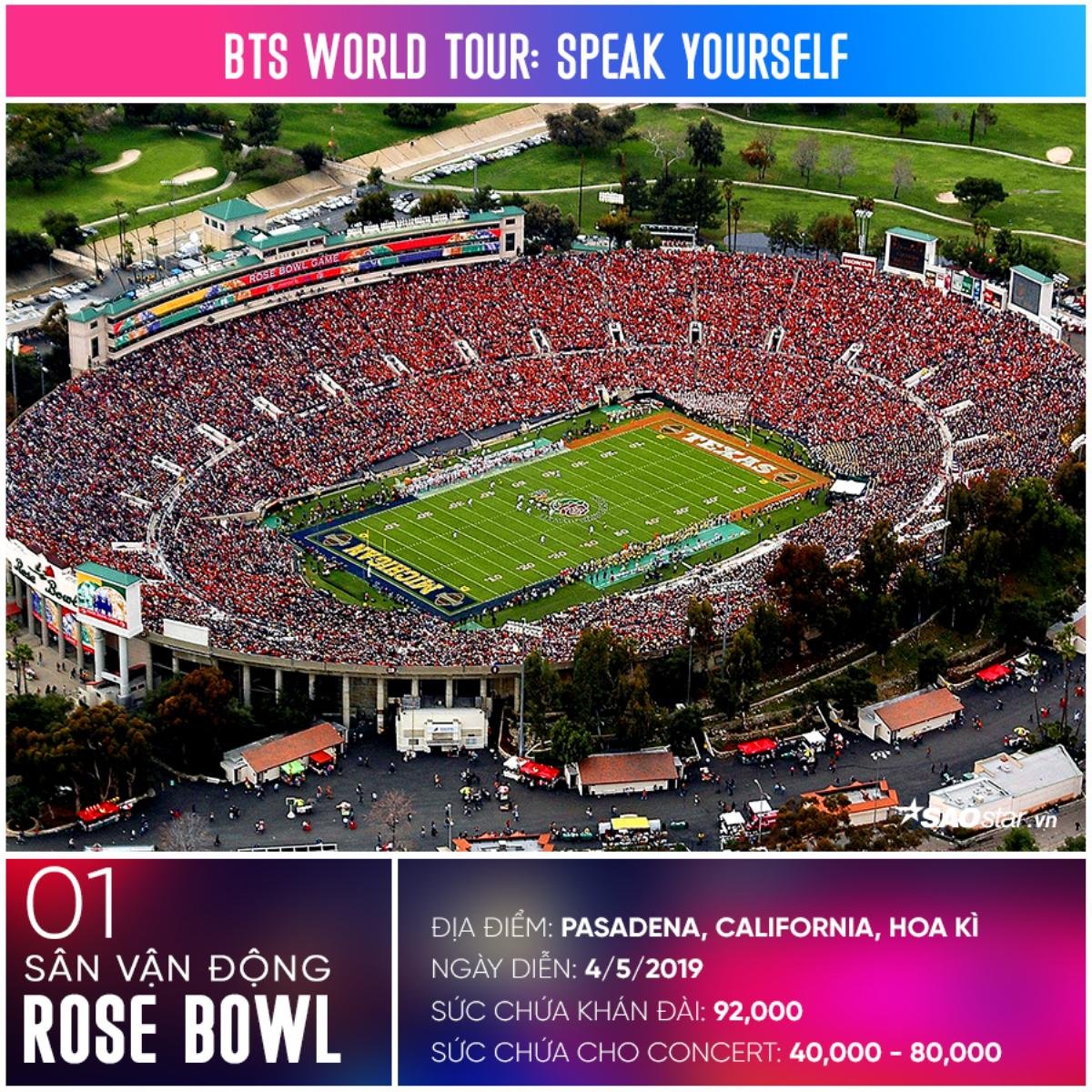 Ghé thăm những 'thánh địa' của BTS World Tour - nơi chỉ siêu sao như Madonna, Beyonce' mới dám dừng chân Ảnh 3