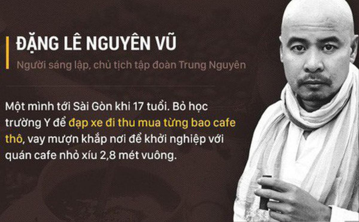 Đặng Lê Nguyên Vũ - Vua cafe gây ồn ào với vụ ly hôn vợ: Từ chàng sinh viên bỏ ngành Y đến ông chủ đế chế Trung Nguyên Ảnh 3