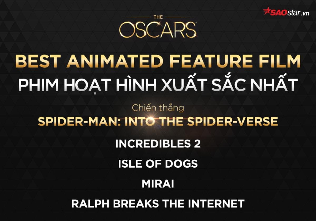 Oscar 2019: Không phải Roma hay Black Panther - A Star Is Born, Green Book mới là Phim hay nhất Ảnh 36