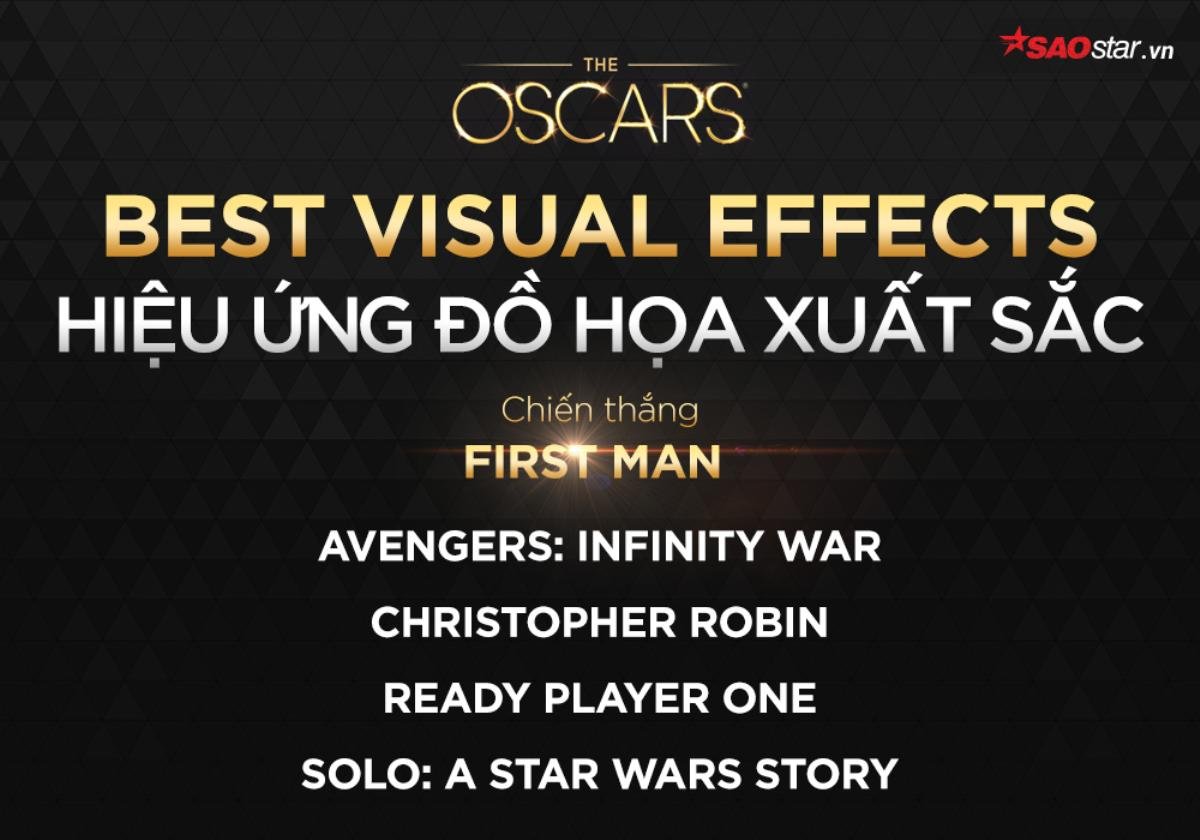 Oscar 2019: Không phải Roma hay Black Panther - A Star Is Born, Green Book mới là Phim hay nhất Ảnh 47