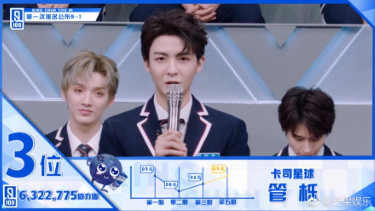 Khó khăn lắm mới được công chiếu, 'Idol Producer 2' lại tiếp tục đình chiếu từ hôm nay Ảnh 5