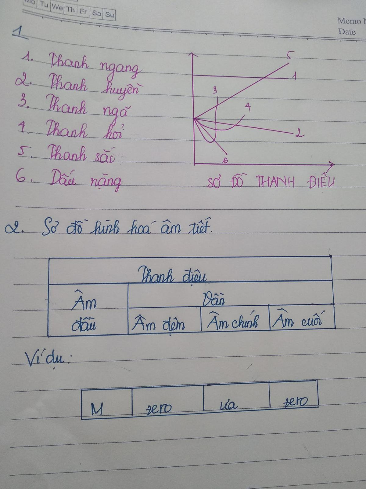 Là Tiếng Việt nhưng không viết không đọc như Tiếng Việt, điểm thi -4, -5, môn học gì khiến sinh viên cuồng quay thế này? Ảnh 4