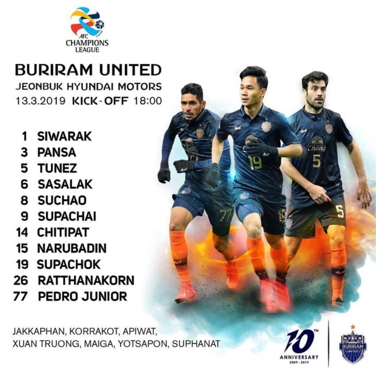 Xuân Trường dự bị, Buriram United bất ngờ hạ Jeonbuk FC Ảnh 1