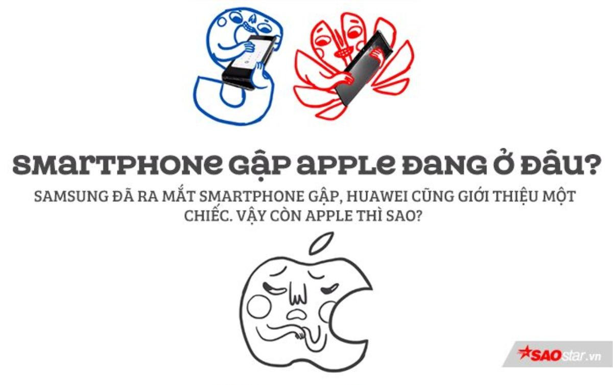 Apple có thể sẽ không bao giờ ra mắt smartphone dẻo, đây rất có thể là lý do tại sao Ảnh 1