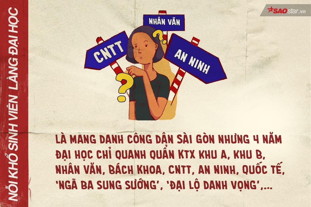 Khổ như sinh viên làng Đại học: Mang danh công dân thành phố nhưng ngày nào cũng phải về ngoại ô học hành Ảnh 1