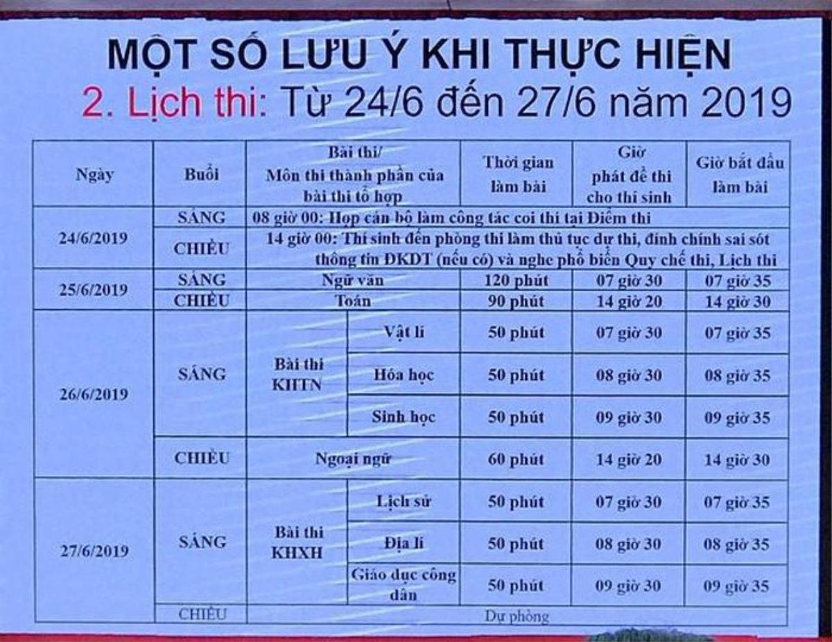 Chính thức công bố lịch thi THPT Quốc gia 2019 Ảnh 1