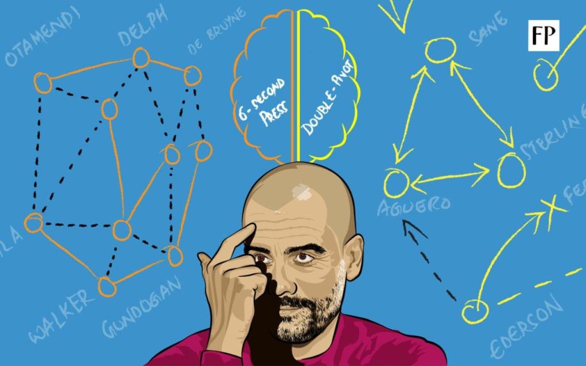 'Gã điên' Pep Guardiola: Đẳng cấp hay chỉ là ăn may? ( Phần 2) Ảnh 4