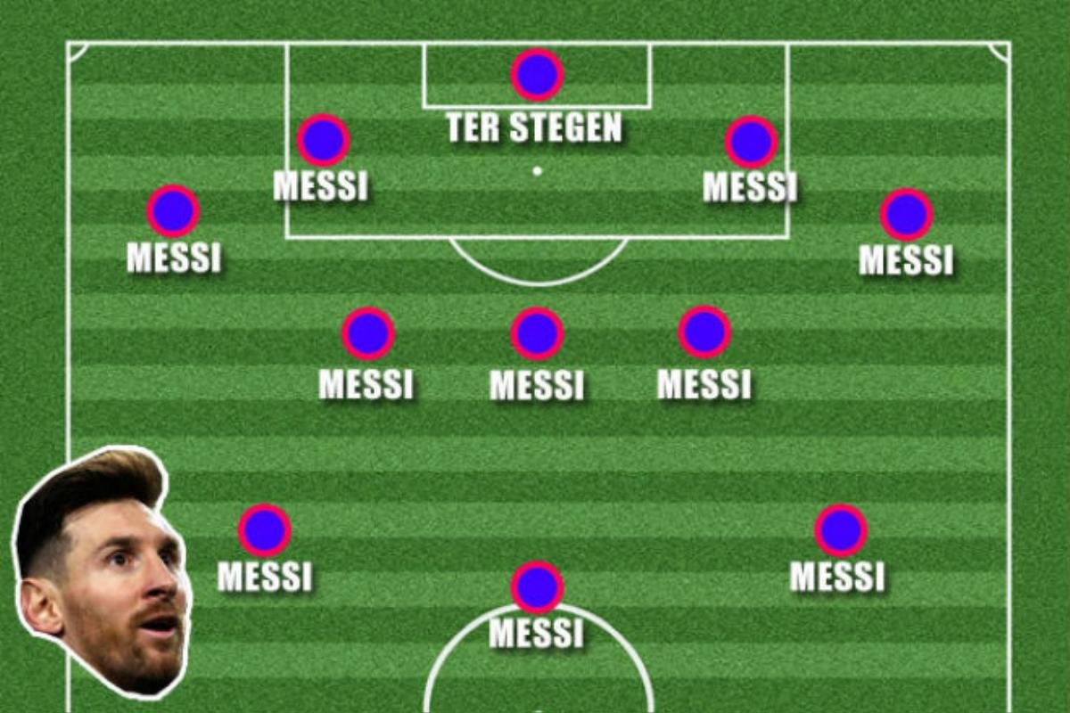 Sốc: Có thể nhân bản Leo Messi trong tương lai Ảnh 1