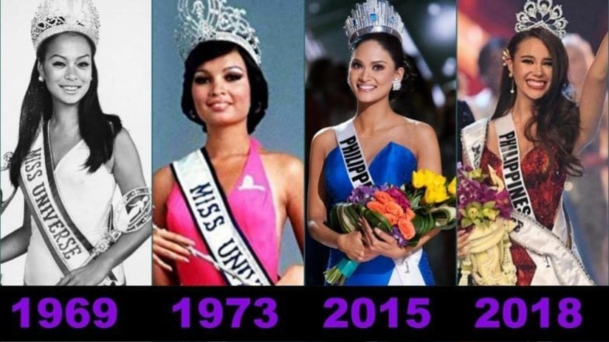 10 năm Miss Universe: H'Hen Niê giúp 'nhan sắc' Việt thăng hạng, cường quốc nào dẫn đầu? Ảnh 3