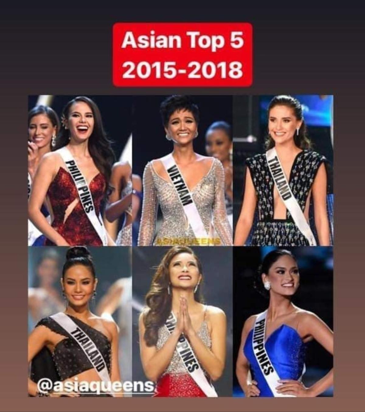 10 năm Miss Universe: H'Hen Niê giúp 'nhan sắc' Việt thăng hạng, cường quốc nào dẫn đầu? Ảnh 7