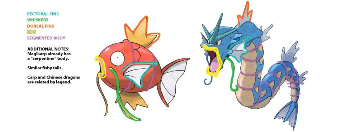 'Thám tử Pikachu': Rồng Gyarados hệ nước sẽ là trùm cuối của bộ phim? Ảnh 4