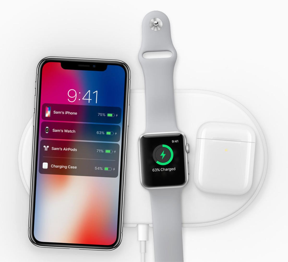 Apple vừa có một tuần cực kì tồi tệ, đây là những gì đã xảy ra Ảnh 7