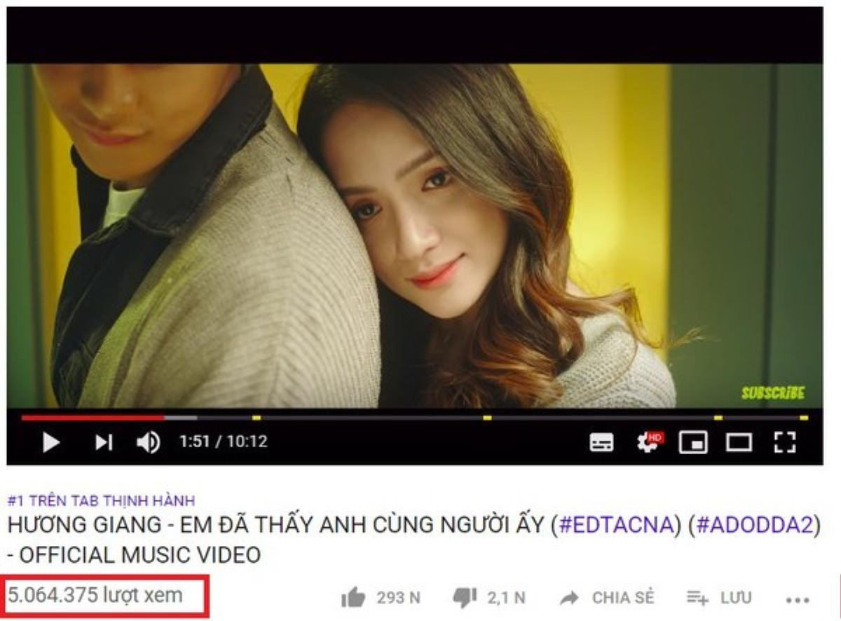 Ít nhưng chất: MV Vpop đầu năm 2019 đã 'bội thu' top trending như thế nào? Ảnh 2