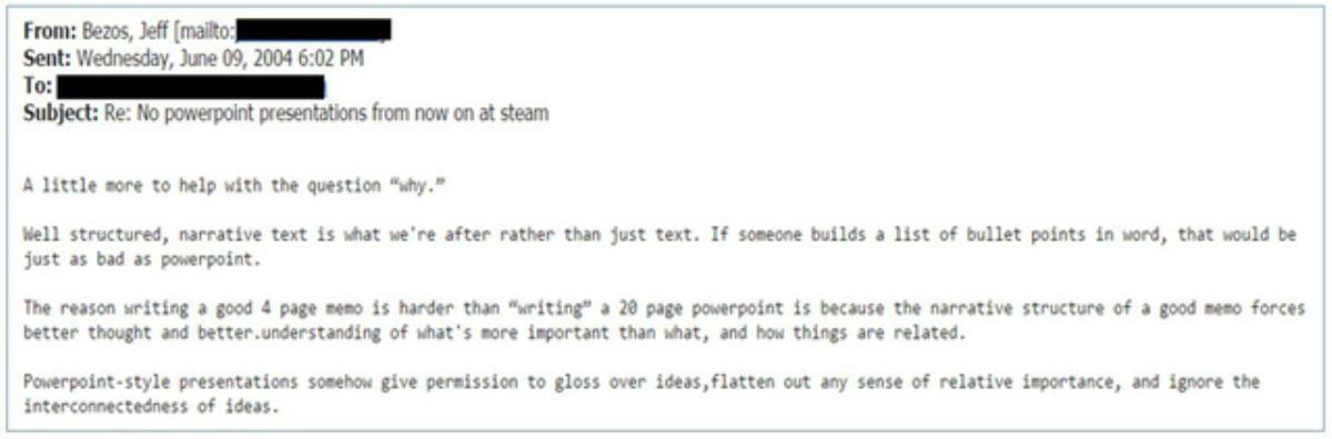 Thói quen viết email ngắn gọn đến 'ngỡ ngàng' của Jeff Bezos: Chỉ với 2-3 từ cũng khiến người 'toát mồ hôi, người thì nể vài phần! Ảnh 3