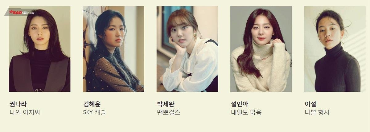 Giải Baeksang 2019: 'Sky Castle' dẫn đầu với 8 đề cử, 'Mr. Sunshine' và 'My Ajusshi' theo sau với 7 đề cử Ảnh 13