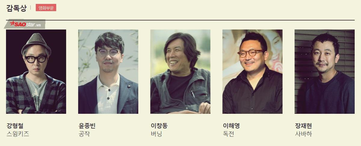 Giải Baeksang 2019: 'Burning' dẫn đầu với 6 đề cử, cạnh tranh phim xuất sắc nhất với 'The Spy Gone North' Ảnh 7