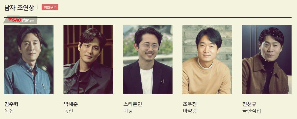 Giải Baeksang 2019: 'Burning' dẫn đầu với 6 đề cử, cạnh tranh phim xuất sắc nhất với 'The Spy Gone North' Ảnh 10