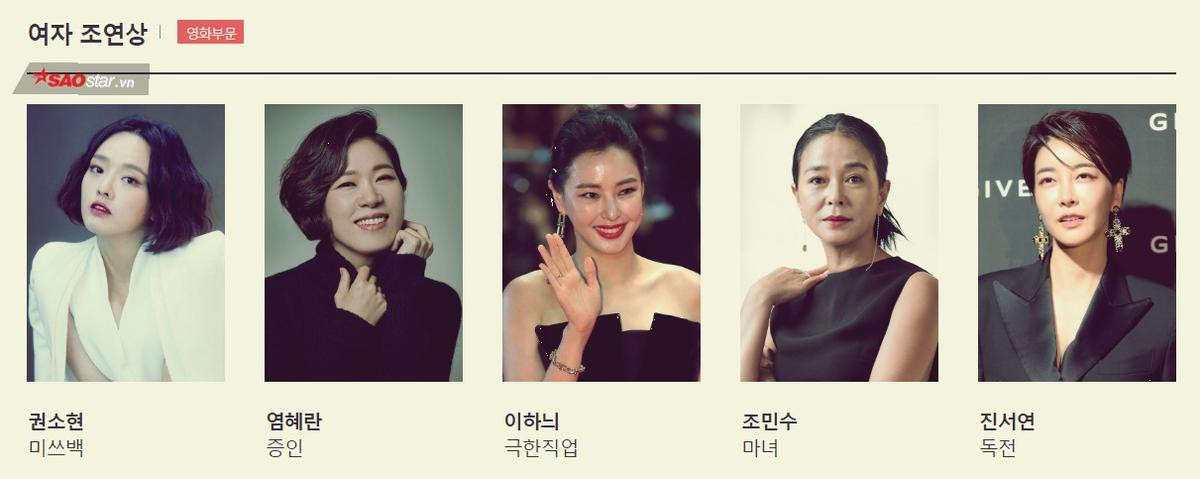 Giải Baeksang 2019: 'Burning' dẫn đầu với 6 đề cử, cạnh tranh phim xuất sắc nhất với 'The Spy Gone North' Ảnh 11