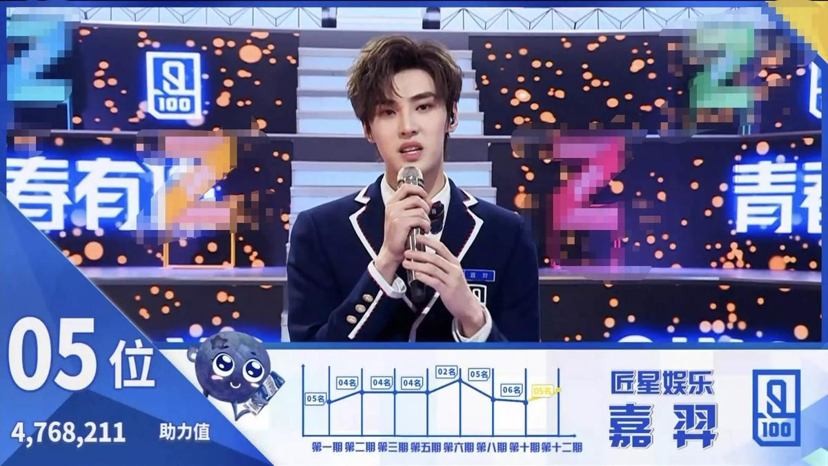 Chung kết 'Idol Producer 2': UNINE xuất đạo - Lý Vấn Hàn đảm nhận vị trí Center Ảnh 11