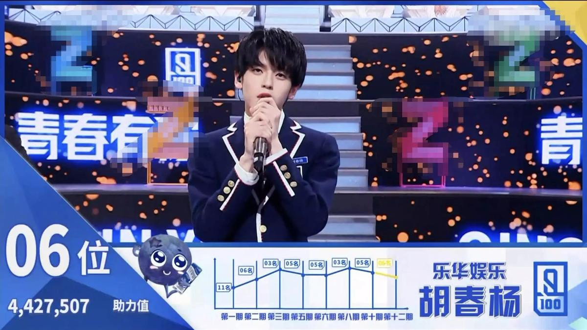 Chung kết 'Idol Producer 2': UNINE xuất đạo - Lý Vấn Hàn đảm nhận vị trí Center Ảnh 12