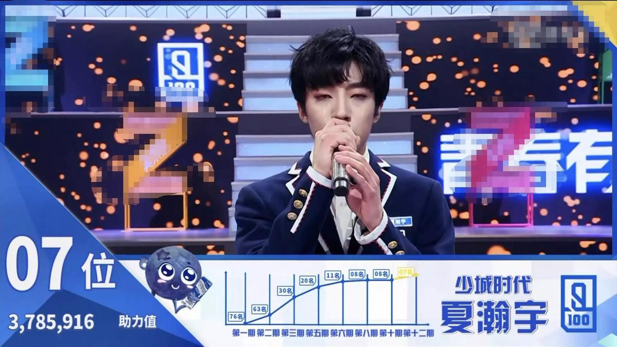 Chung kết 'Idol Producer 2': UNINE xuất đạo - Lý Vấn Hàn đảm nhận vị trí Center Ảnh 13