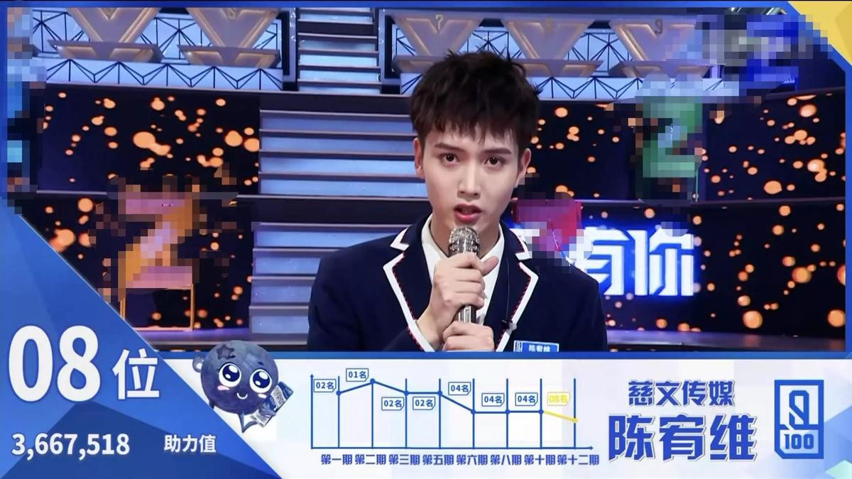 Chung kết 'Idol Producer 2': UNINE xuất đạo - Lý Vấn Hàn đảm nhận vị trí Center Ảnh 14