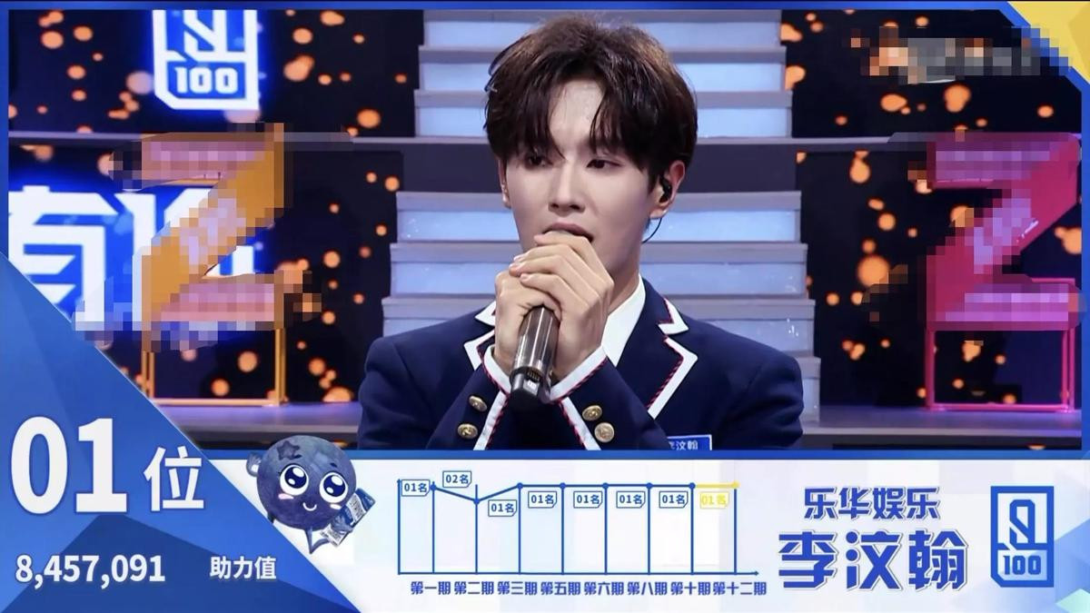 Chung kết 'Idol Producer 2': UNINE xuất đạo - Lý Vấn Hàn đảm nhận vị trí Center Ảnh 6