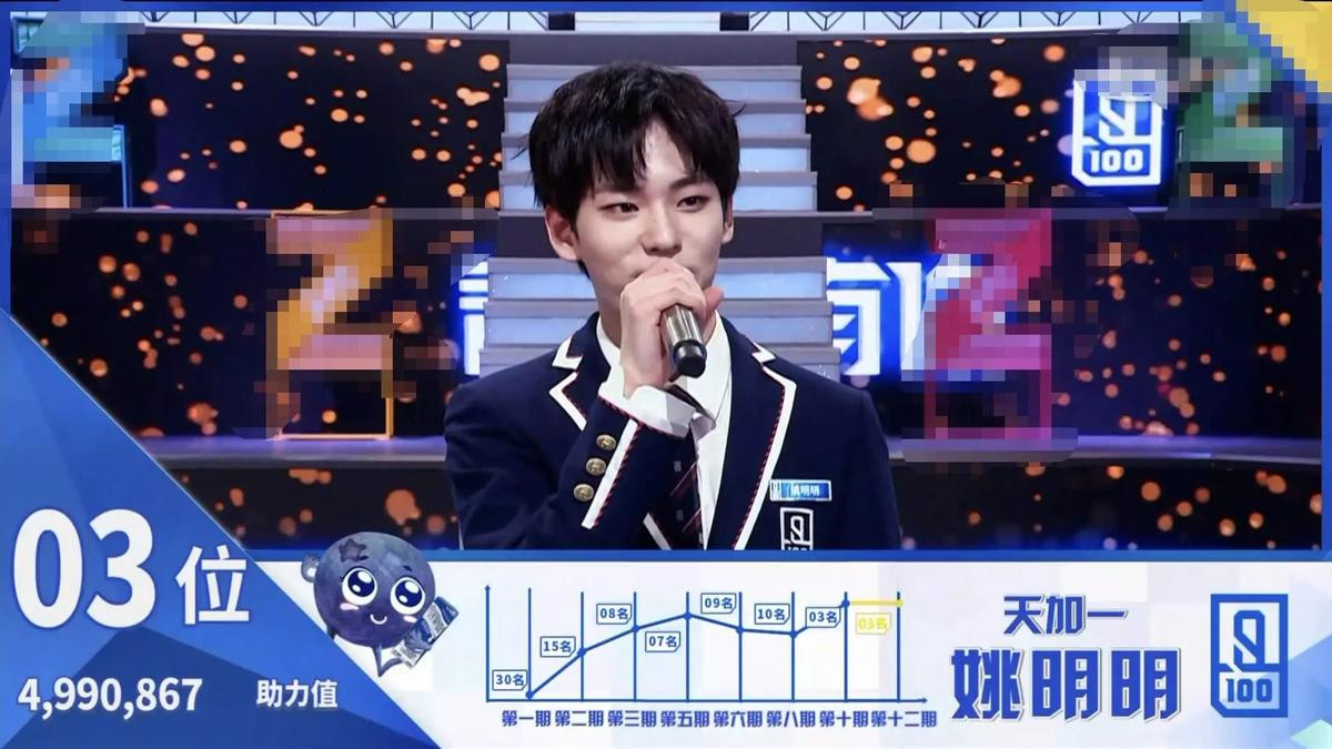 Chung kết 'Idol Producer 2': UNINE xuất đạo - Lý Vấn Hàn đảm nhận vị trí Center Ảnh 8