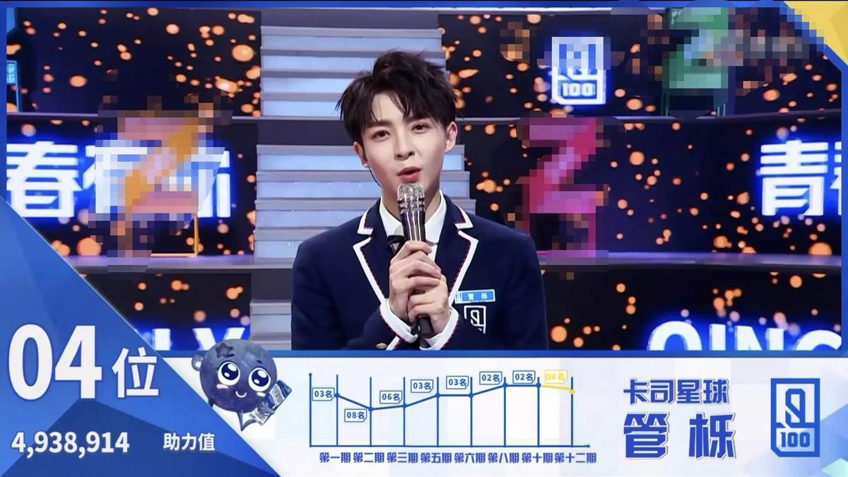 Chung kết 'Idol Producer 2': UNINE xuất đạo - Lý Vấn Hàn đảm nhận vị trí Center Ảnh 10