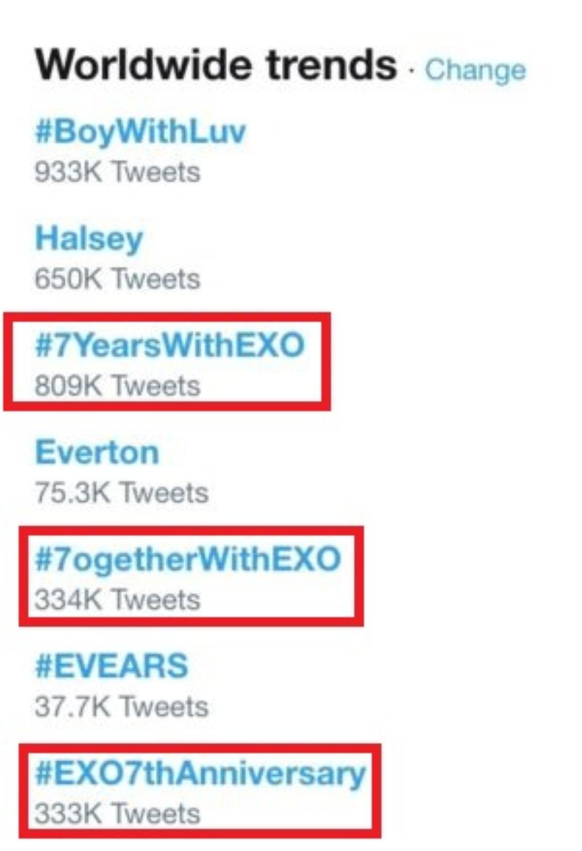 #7YearsWithEXO - Hashtag trend no.1 toàn cầu: EXO là boygroup hạnh phúc nhất ngày hôm nay Ảnh 2