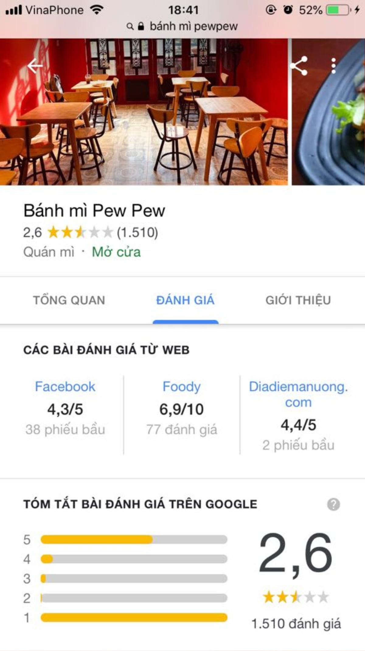 Chỉ 1 status về vụ Khoa Pug, bánh mì PewPew nhận ngay gần 2000 report 1 sao, rớt hạng nghiêm trọng Ảnh 5