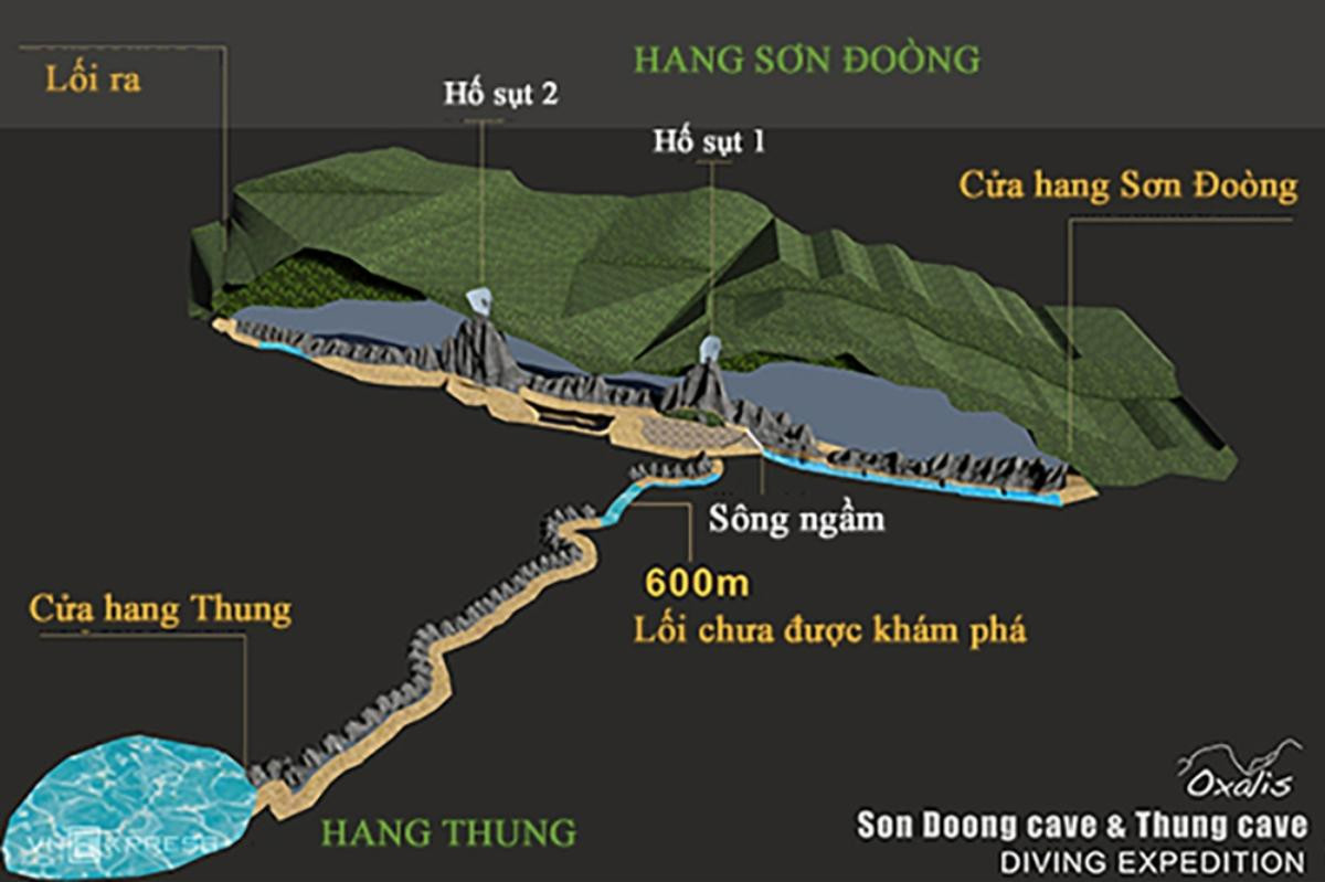 Hành trình tìm hang ngầm ở Sơn Đoòng của chuyên gia Anh Ảnh 2