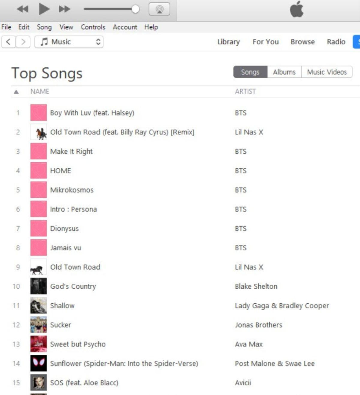 Vừa ra mắt vài tiếng đồng hồ, BTS đã thống trị trên toàn bộ iTunes Mỹ Ảnh 1