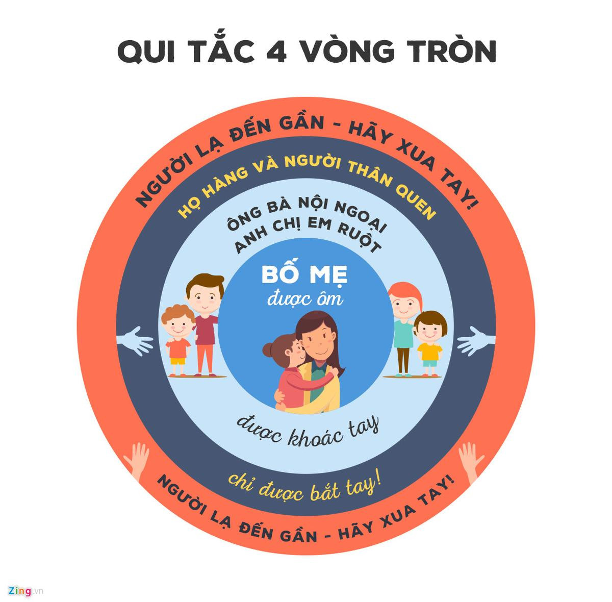 Những 'con quỷ' ấu dâm và sự im lặng 'đồng lõa' Ảnh 2