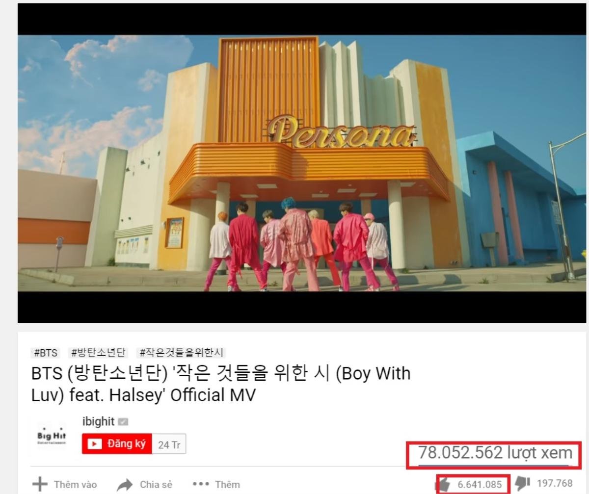 Sau đúng 24 giờ, 'Boy With Luv' của BTS đã 'chạm' được tới những con số nào? Ảnh 2