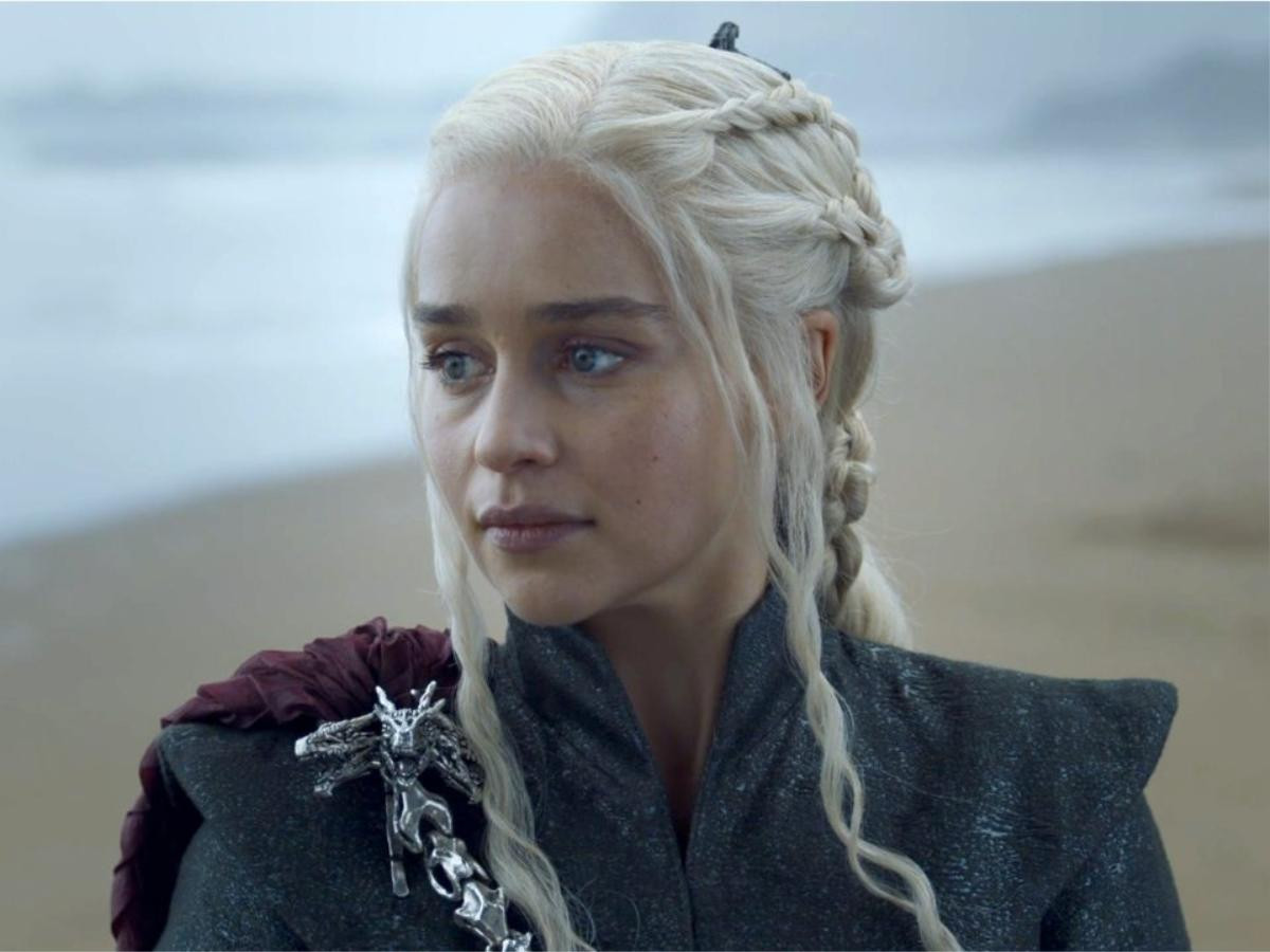 Tính theo cung hoàng đạo, bạn sẽ là ai trong 'Game Of Thrones - Trò chơi vương quyền'? Ảnh 1