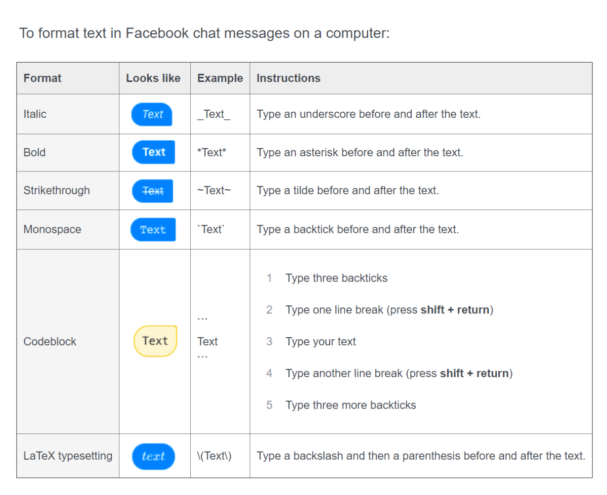 Mẹo viết chữ in đậm, in nghiêng, gạch ngang trên Facebook và Messenger để gây ấn tượng với bạn bè Ảnh 3