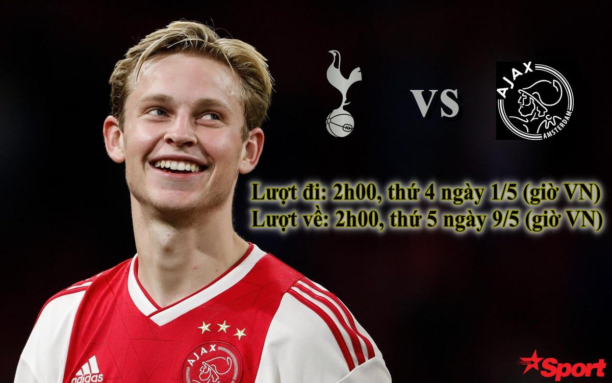 Tottenham vs Ajax Amsterdam: Cổ tích dành cho ai? Ảnh 3