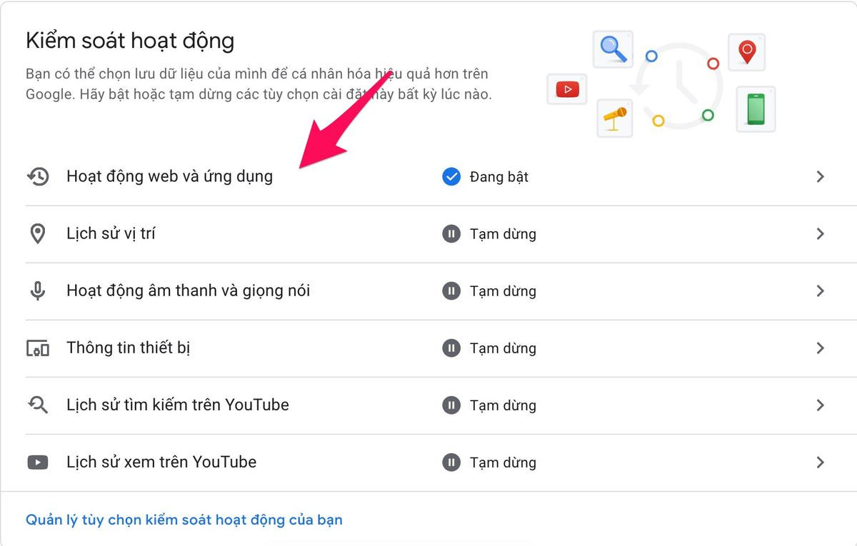 Google thu thập dữ liệu cá nhân