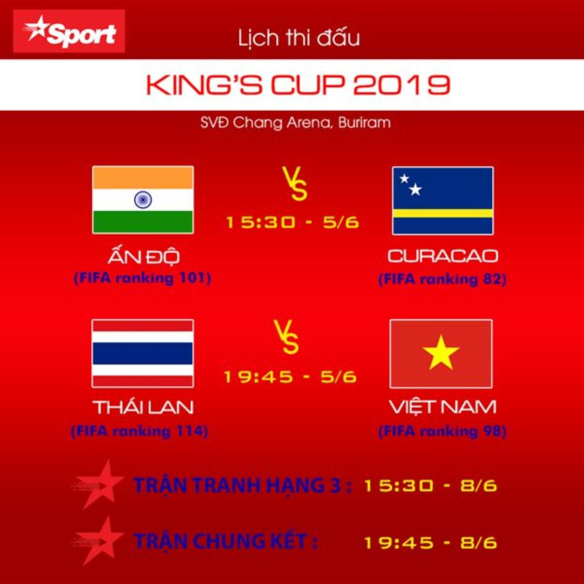 Trận thư hùng giữa ĐT Việt Nam và ĐT Thái Lan tại King's Cup 2019 được phát trên kênh nào? Ảnh 2