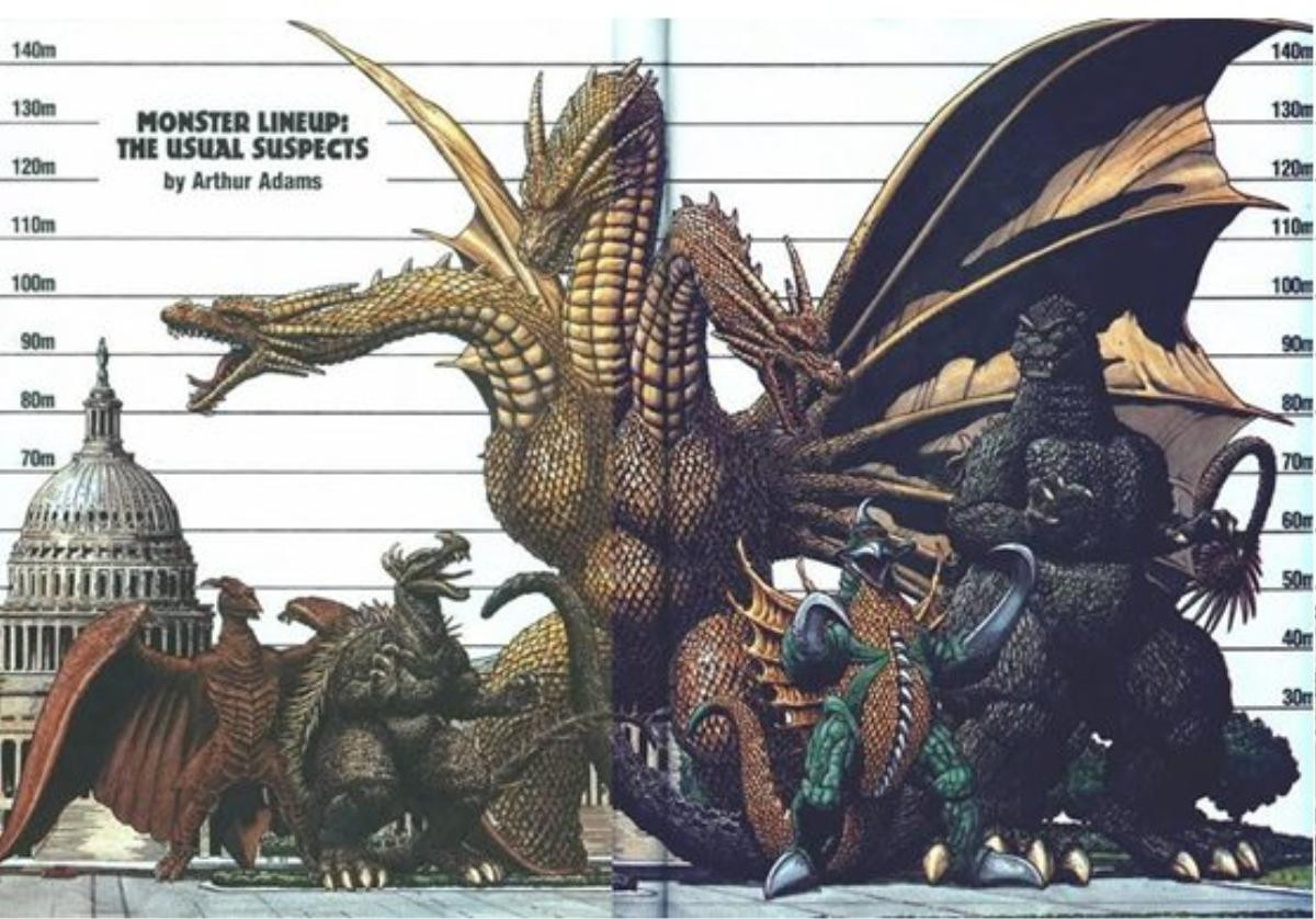 101 điều cần biết về siêu quái vật Godzilla trước khi xem phim 'King of Monsters' Ảnh 8