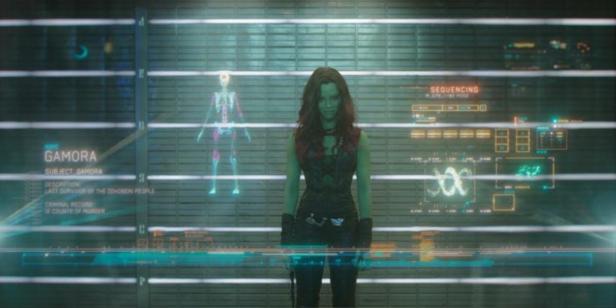 Avengers: Endame đã ‘mở đường’ cho Guardians of the Galaxy 3 như thế nào? Ảnh 2