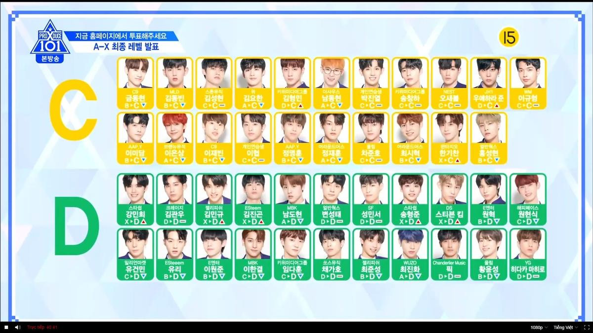 Tập 3 PRODUCE X 101: Mỹ nam Kim Yohan tiếp tục thống trị, Mingyu bám đuổi ngay hạng 2 Ảnh 100