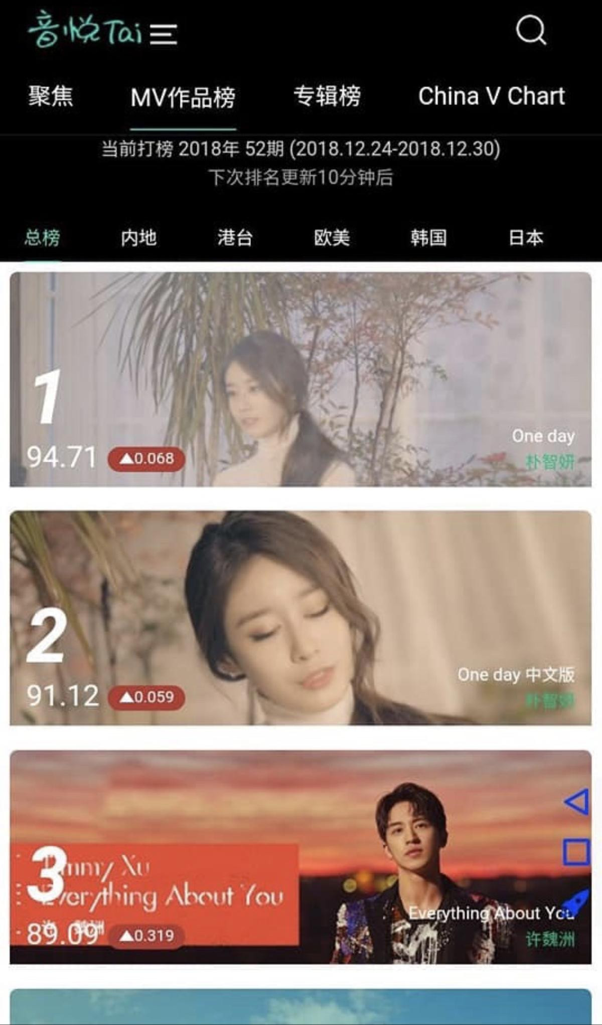 MV 'Desire' của Eunjung tiếp nối 'truyền thống' T-ara: Cứ phát hành là đạt #1 YinYueTai V Chart Ảnh 9