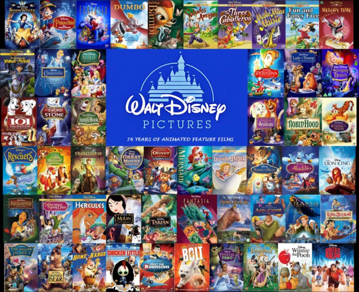 Top 10 nhân vật ý nghĩa nhất từ những bộ phim kinh điển của nhà Disney Ảnh 2