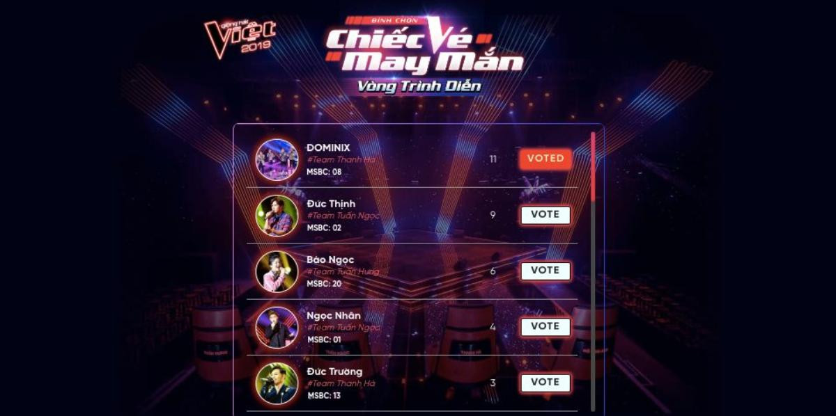 chiếc vé may mắn the voice 2019